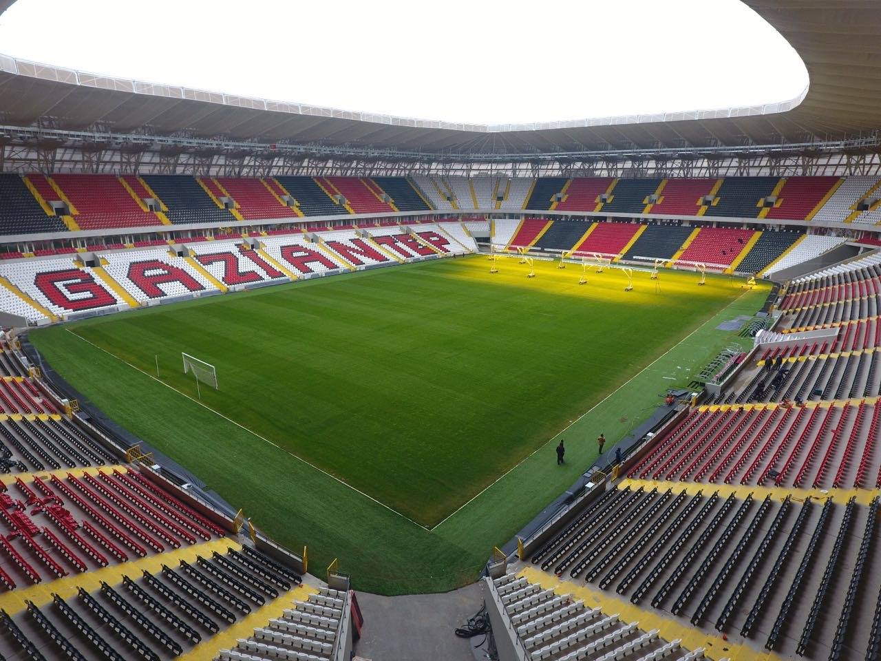 Gaziantep vs Corum